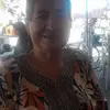 Minerva Olvera - @minerva.olvera1 - TikTok