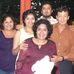 Minerva Sosa - Facebook