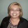 Mireya Castro - @mireya.castro91 - TikTok