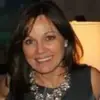 miriamfisher466 - @miriamfisher466 - TikTok