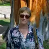 Mirta Susana Orta - @mirtasusanaorta - TikTok