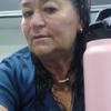 Mirtha Coronel311 - @mirthacolonel - TikTok