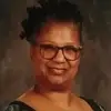 Mirtha Duthil - @mirthaduthil - TikTok