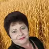 Mirtha Gonzalez626 - @mirthagonzalez626 - TikTok