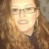 Mrsmistyd - @mistydaniels32 - TikTok