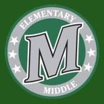 Mitchell fine 6th graders - @mitchell_fine.6thgraders - Instagram