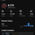 Mithun joshi - @mithunjoshi83 - Instagram
