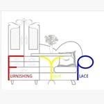 Mohammed Ally - @furnishing_your_place - Instagram