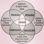 Morgan Costa - @quirolavras - Instagram
