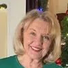 lindablairmylesco - @lindablairmylesco - TikTok