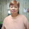 Myrna Blanco - @myrna.blanco1 - TikTok