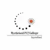 Guees who - @myrtleford..p12_..colleg - TikTok