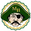myrtlebeachmiddleguess - @myrtlebeachmiddleguess - TikTok