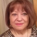 Nancy Carman - @muffineze - Instagram