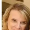 nancycerullo - @nancycerullo - TikTok