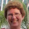 Nancy - @nancychaney45 - TikTok