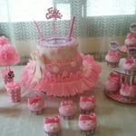 Nancy Cuneo Chevez - @cuneochevez - Instagram