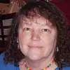 Nancy Cunningham - @nancy.cunningham29 - TikTok