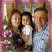 Nancy Edith Di Giacomo - Facebook