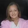 Nancy Falls - @nancy.falls - TikTok