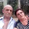 nancyfortes721 - @nancyfortes721 - TikTok
