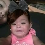 Nancy Rocio Grajeda Aguilar - Facebook