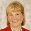 nancyhealy6 - @nancyhealy6 - TikTok