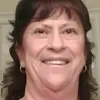 nancyhofflander - @nancyhofflander - TikTok