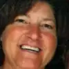 nancyhowe621 - @nancyhowe621 - TikTok