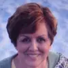 nancykoski498 - @nancykoski498 - TikTok