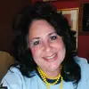Nancy Marzulli47 - @nancylmarzulli - TikTok