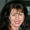 Ann McVicker - @ann.mcvicker - TikTok