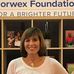 Nancy Milam - Norwex  Independent Sales Consultant - Facebook