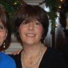 Nancy Rufrano Racanelli - Facebook