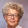 Nancy Pottratz - @nancy.pottratz - TikTok