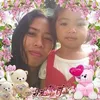 Nancy Roxas812 - @nancyroxas2 - TikTok