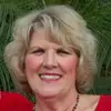nancysolesbee - @nancysolesbee - TikTok