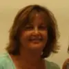 Nancy Walden Gaut - @nancywaldengaut - TikTok
