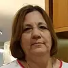 Natalina Agrillo - @natalinaagrillo - TikTok