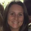 Natalie Schofield - @natalieschofield79 - TikTok
