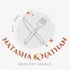 Natasha and Nathan - @natashaandnathan - TikTok