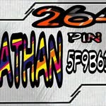 Nathan.frithzieA - @nathan.frithziea - Instagram