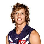 @nathan.fyfe - Instagram