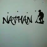 nathan jay pendred - @nathanjaypendred - Instagram