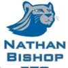 Nathan Bishop - @nathanbishop.wild - TikTok