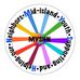 Neal Rosenberg - Facebook