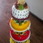 NEHA_BAKERY - @neha_bakers - Instagram