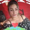 castroaneida - @castroaneida - TikTok