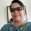 Nelia Cabrera Dacutan - @nelia.cabrera.dac - TikTok