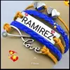 NELSON RAMIREZ - @nelson._.ramirez - TikTok